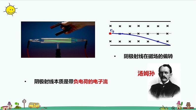 4.3 原子的核式结构模型 课件+教案05