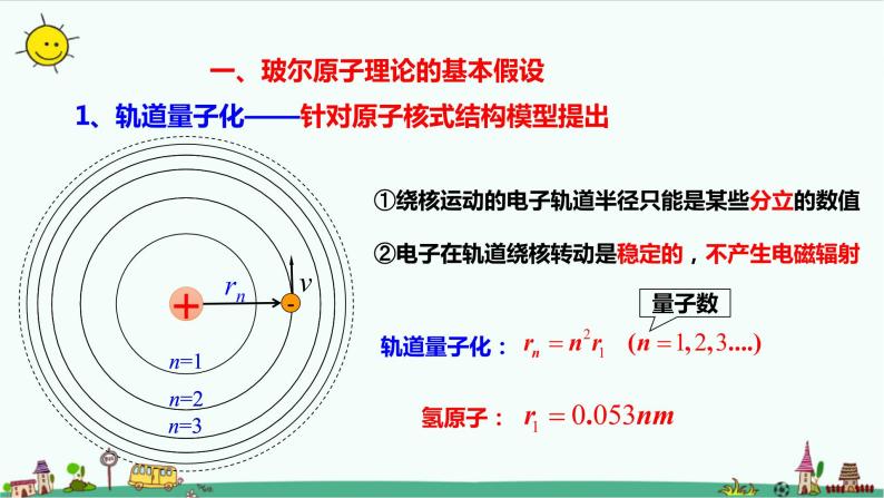 4.4.2氢原子光谱和玻尔的原子模型 课件+教案03