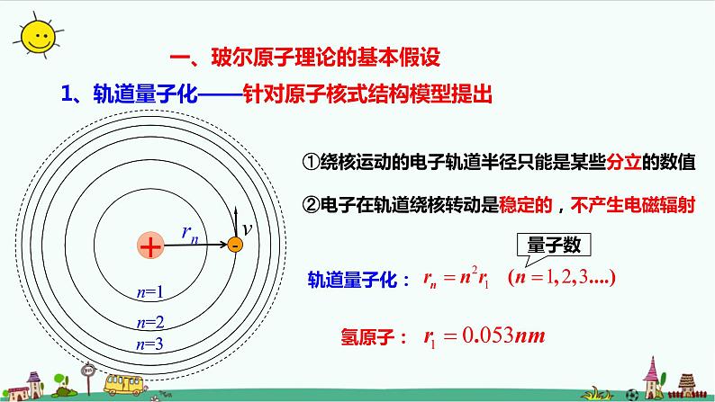 4.4.2氢原子光谱和玻尔的原子模型 课件+教案03