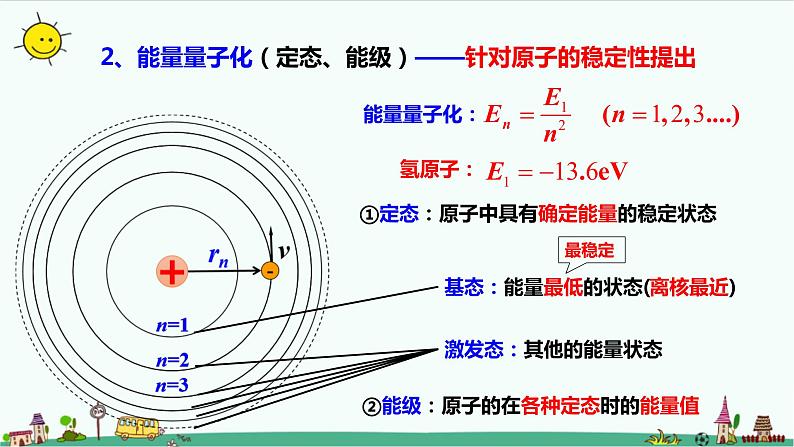 4.4.2氢原子光谱和玻尔的原子模型 课件+教案04