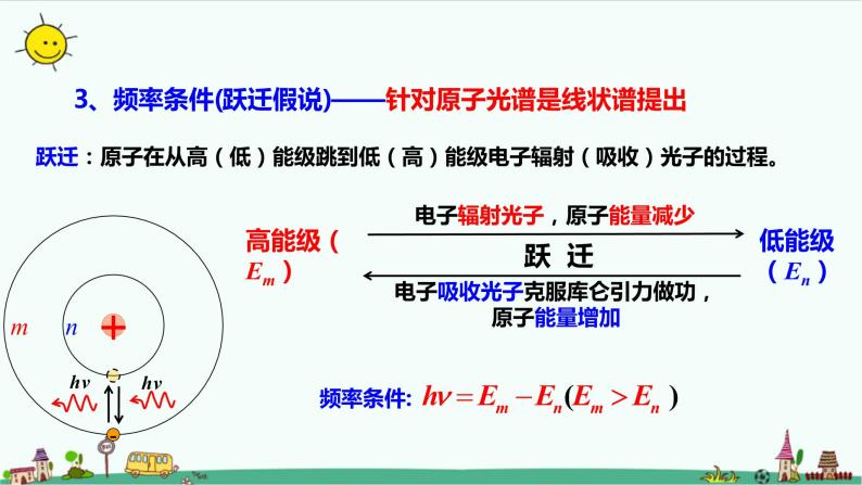 4.4.2氢原子光谱和玻尔的原子模型 课件+教案05