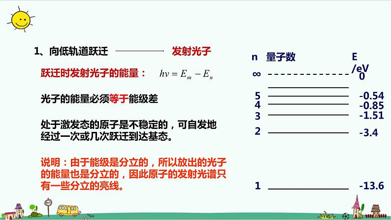 4.4.2氢原子光谱和玻尔的原子模型 课件+教案08