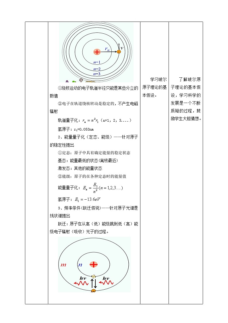 物理选择性必修3第4章第4节氢原子光谱和玻尔的原子模型教学设计第二课时第2页