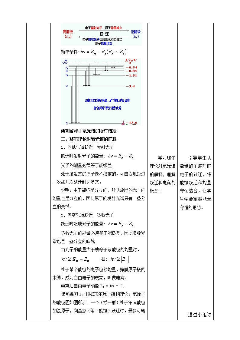 物理选择性必修3第4章第4节氢原子光谱和玻尔的原子模型教学设计第二课时第3页