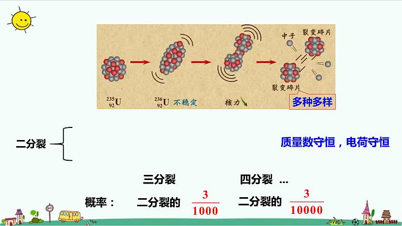 5.4核裂变与核聚变课件+教案05