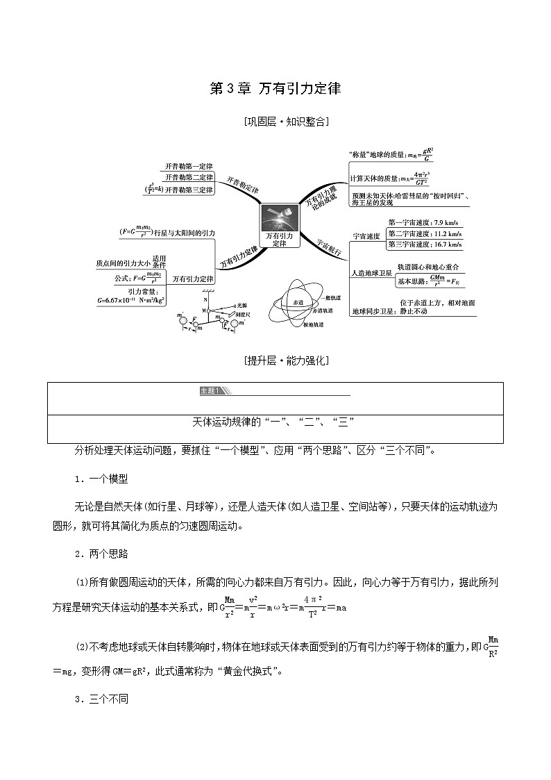 粤教版高中物理必修第二册第3章万有引力定律章末综合提升学案第1页