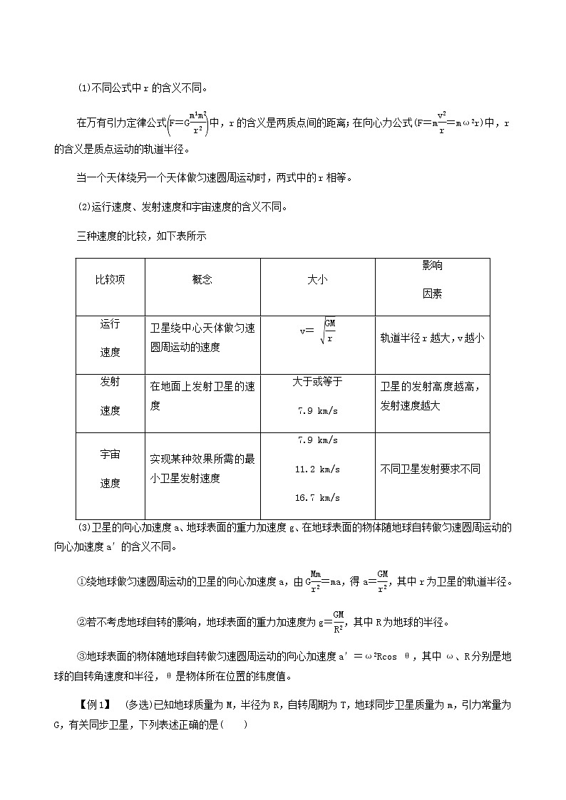 粤教版高中物理必修第二册第3章万有引力定律章末综合提升学案第2页