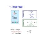 2021-2022学年高二物理竞赛课件：固体的磁性