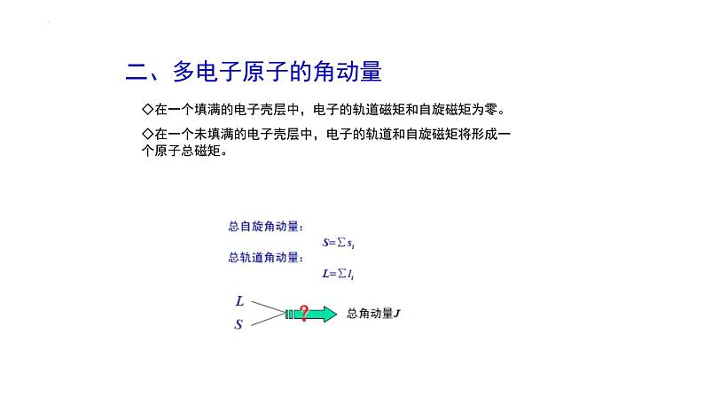 2021-2022学年高二物理竞赛课件：固体的磁性第5页