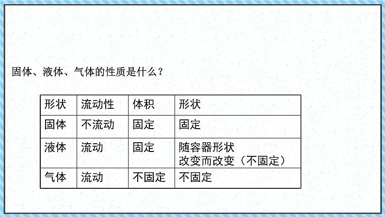 2.4固体-课件2022-2023学年高中物理（人教版2019选择性必修第三册）04