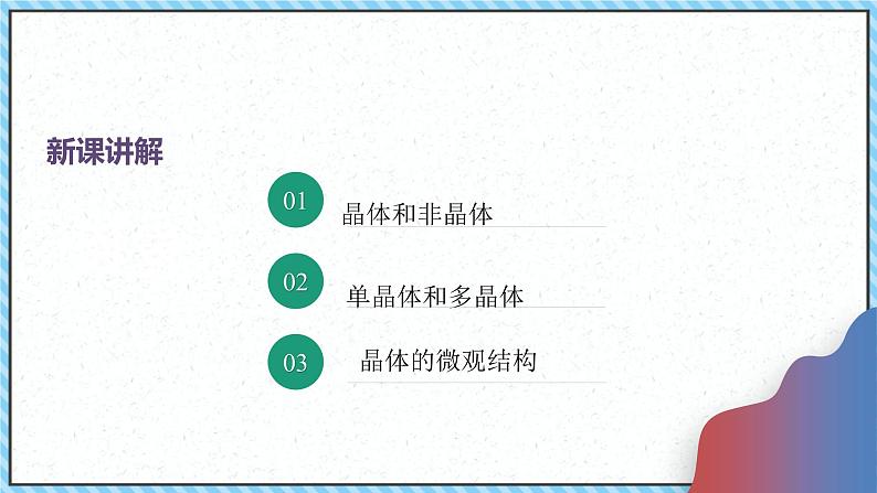 2.4固体-课件2022-2023学年高中物理（人教版2019选择性必修第三册）07