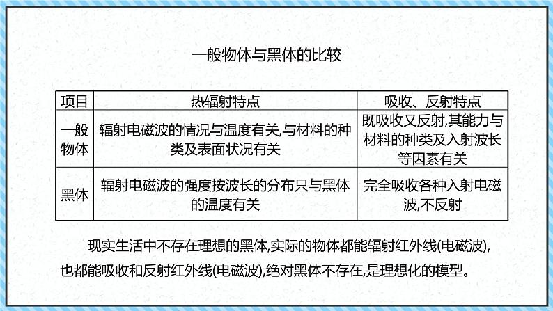 4.1普朗克黑体辐射理论-课件2022-2023学年高中物理（人教版2019选择性必修第三册）07