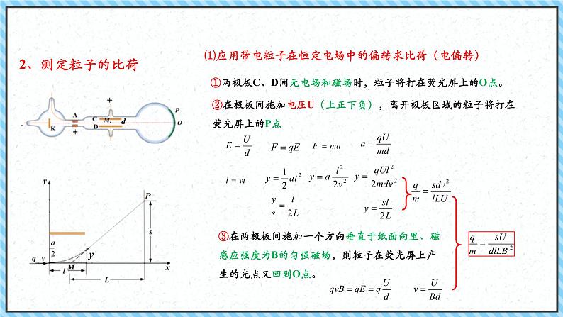 4.3原子的核式结构模型-课件2022-2023学年高中物理（人教版2019选择性必修第三册）第5页