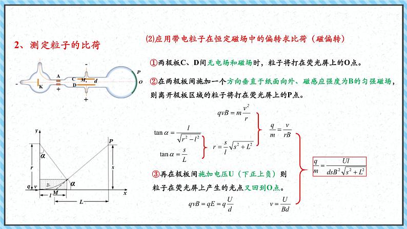 4.3原子的核式结构模型-课件2022-2023学年高中物理（人教版2019选择性必修第三册）第6页