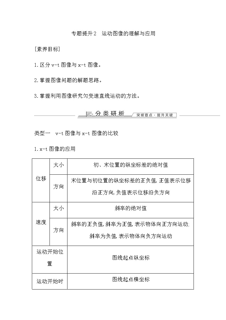 人教版高中物理必修第一册第二章匀变速直线运动的研究课时学案01