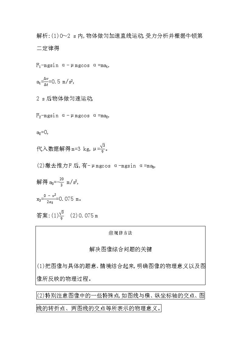 专题提升6　牛顿运动定律的综合应用第2页