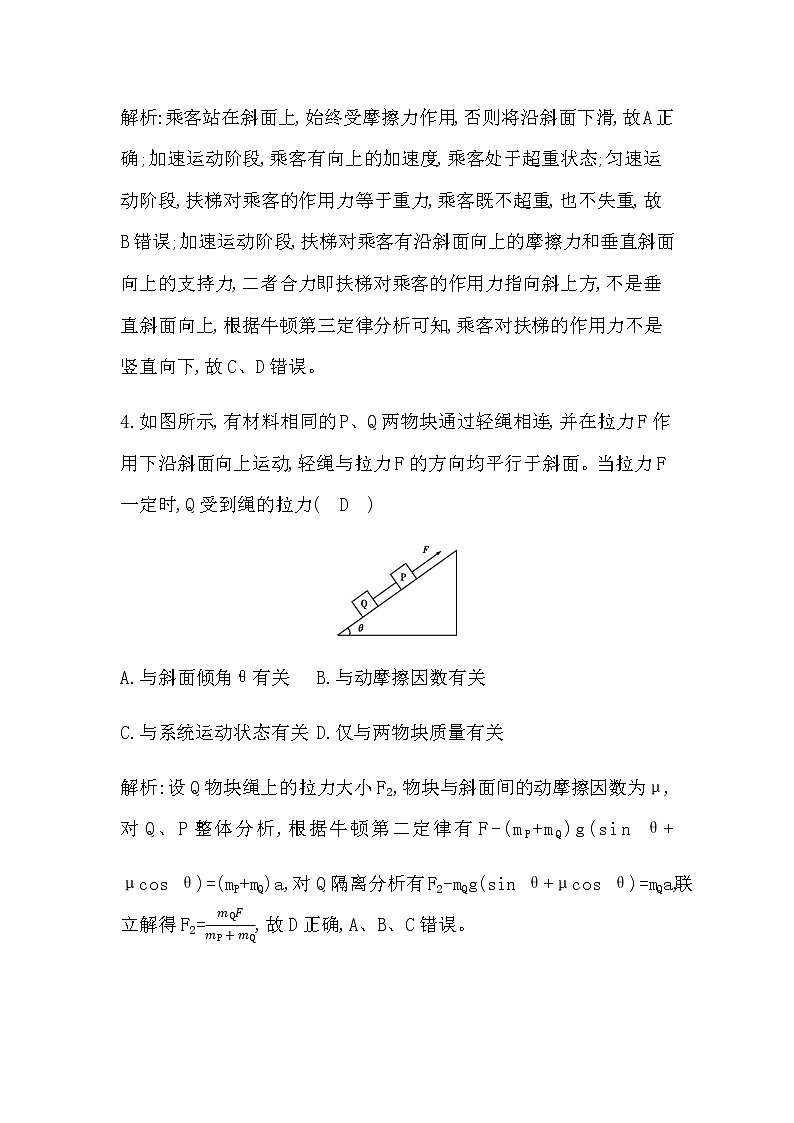 人教版高中物理必修第一册《运动和力的关系》检测试题含答案第3页