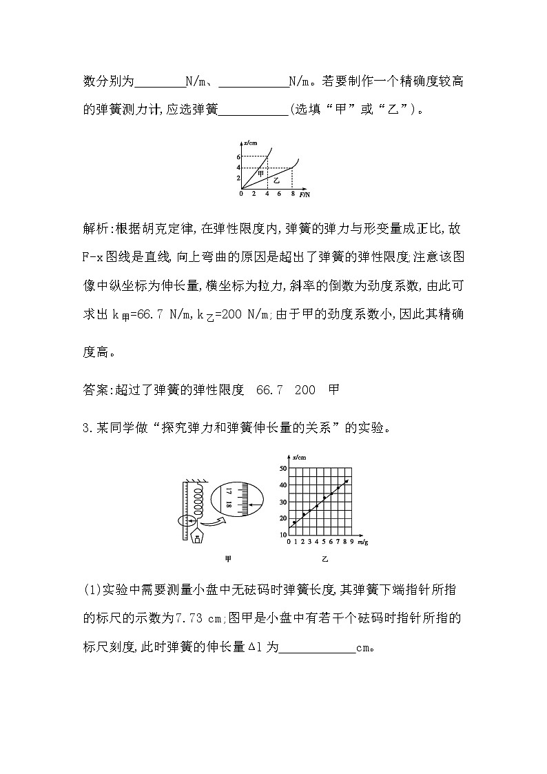 实验　探究弹簧弹力与形变的关系第2页