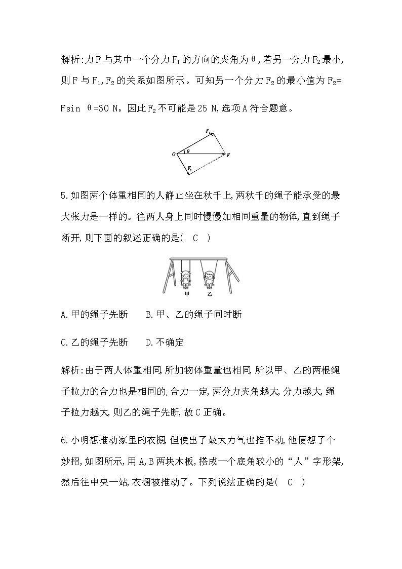 5　力的分解第3页