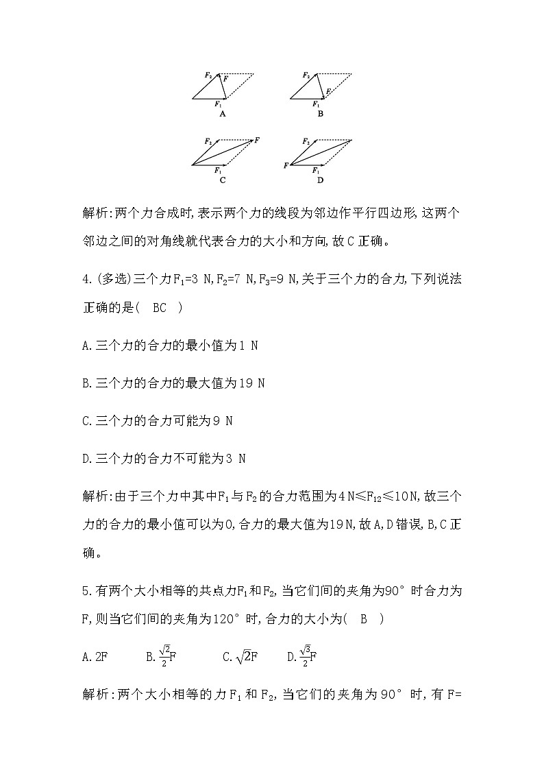 4　力的合成第2页