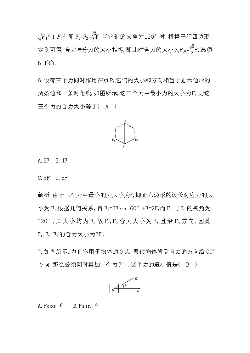 4　力的合成第3页