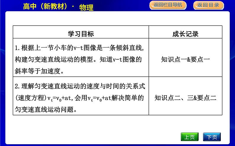 教科版高中物理必修第一册第二章匀变速直线运动的规律课时PPT课件02