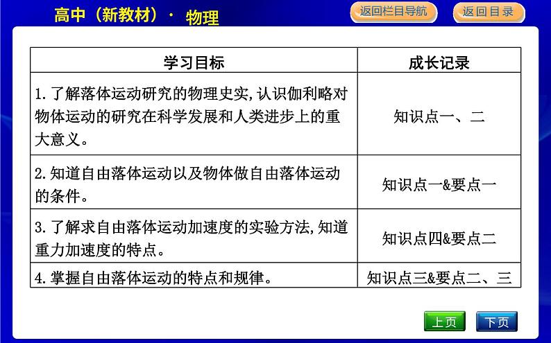 教科版高中物理必修第一册第二章匀变速直线运动的规律课时PPT课件02