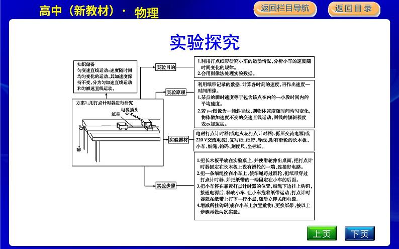 教科版高中物理必修第一册第二章匀变速直线运动的规律课时PPT课件03