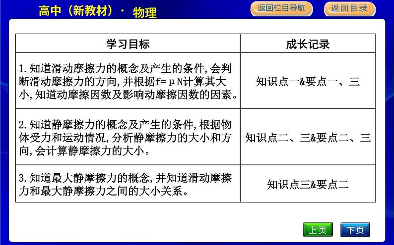 教科版高中物理必修第一册第三章相互作用课时PPT课件02