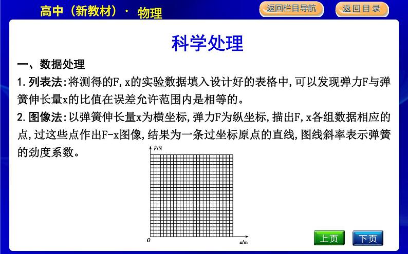 教科版高中物理必修第一册第三章相互作用课时PPT课件04