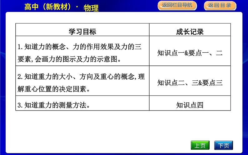 教科版高中物理必修第一册第三章相互作用课时PPT课件02