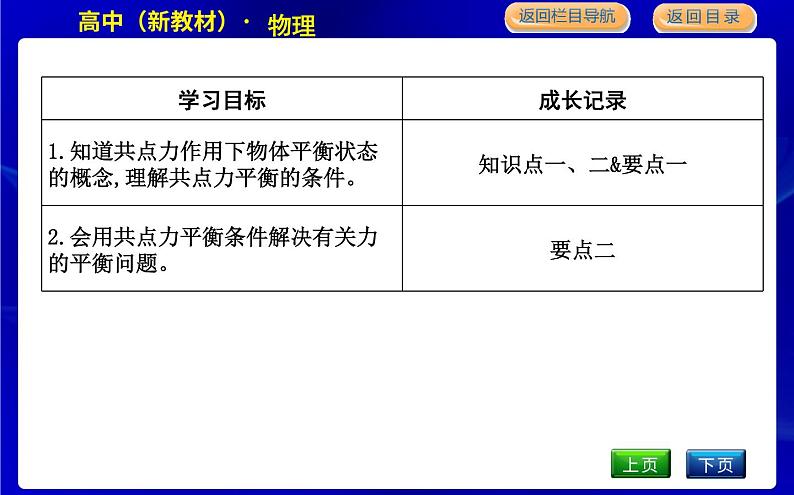 教科版高中物理必修第一册第三章相互作用课时PPT课件02