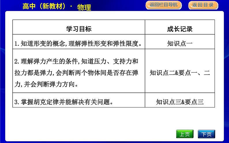 教科版高中物理必修第一册第三章相互作用课时PPT课件02