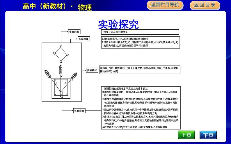 教科版高中物理必修第一册第三章相互作用课时PPT课件03