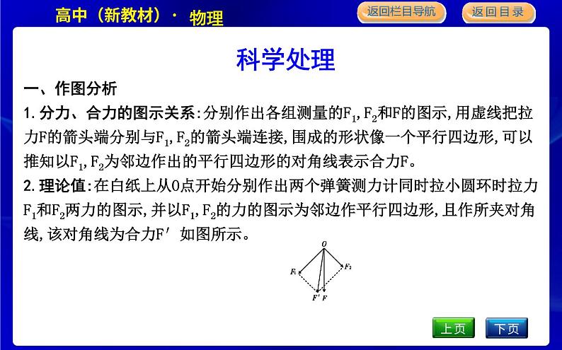 教科版高中物理必修第一册第三章相互作用课时PPT课件04