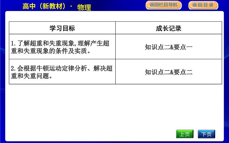 7　超重与失重第2页