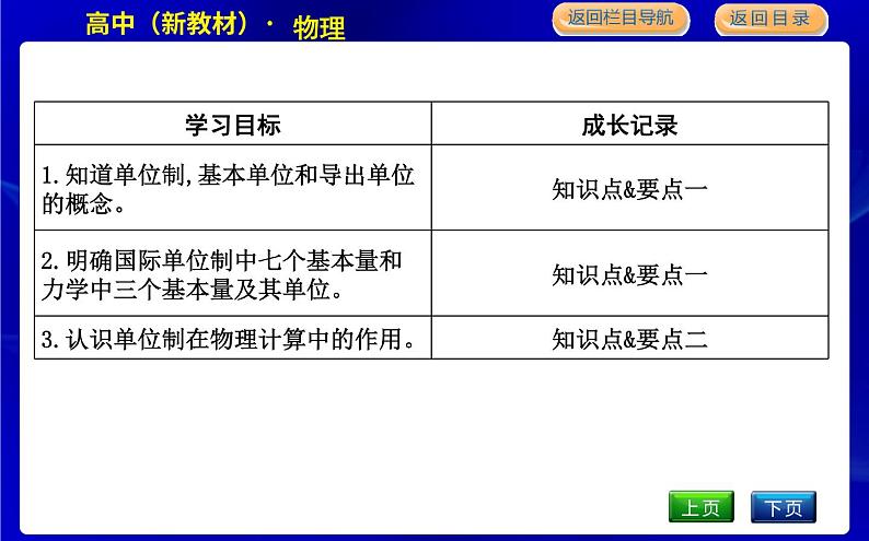 4　力学单位制第2页