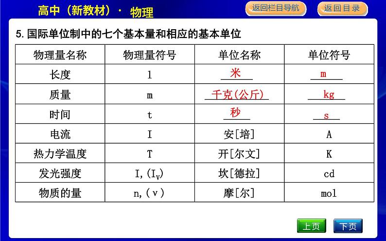 4　力学单位制第5页