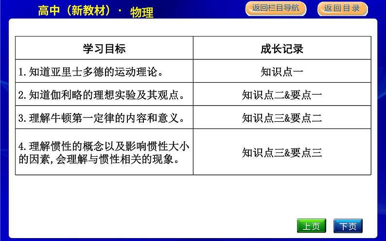 1　牛顿第一定律第2页