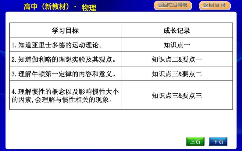 教科版高中物理必修第一册第四章牛顿运动定律课时PPT课件02