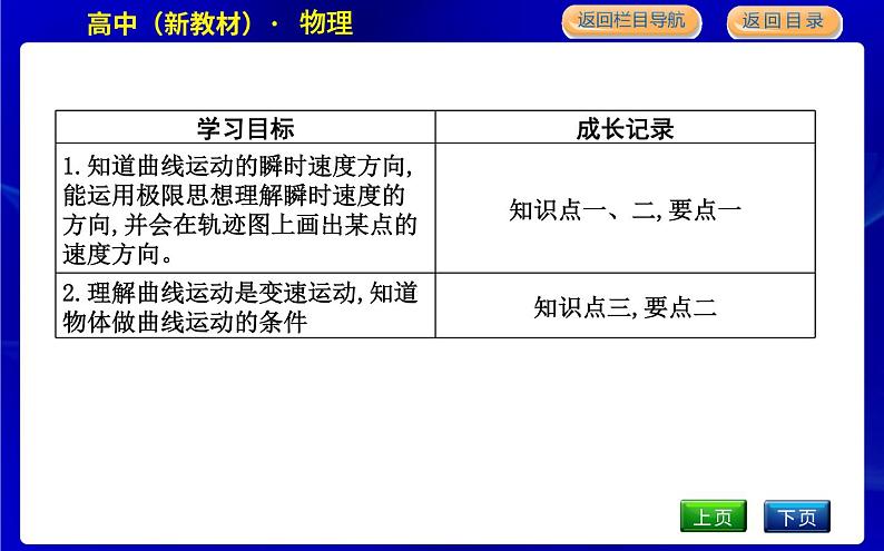 教科版高中物理必修第二册第一章抛体运动课时PPT课件02