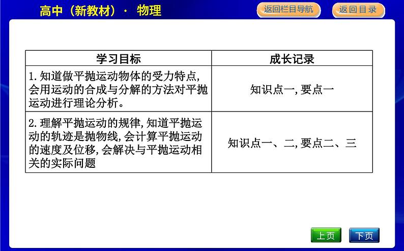 教科版高中物理必修第二册第一章抛体运动课时PPT课件02