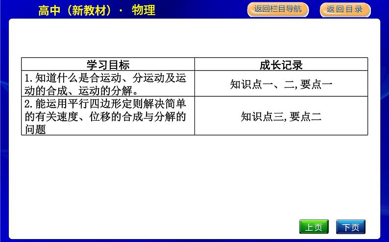 教科版高中物理必修第二册第一章抛体运动课时PPT课件02