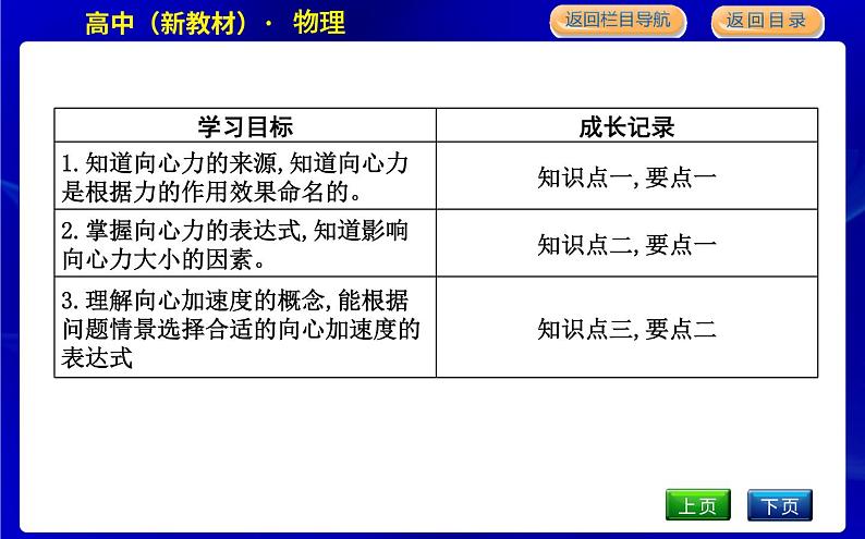 教科版高中物理必修第二册第二章匀速圆周运动课时PPT课件02