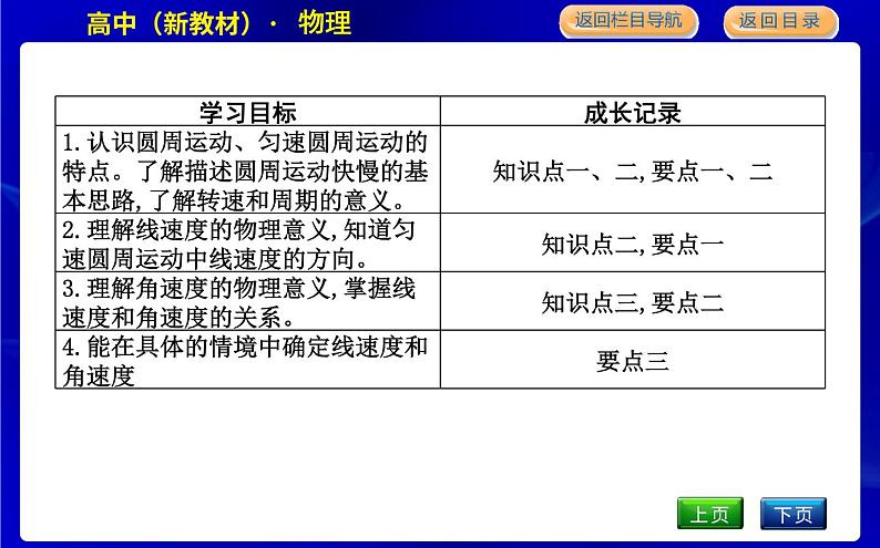教科版高中物理必修第二册第二章匀速圆周运动课时PPT课件02