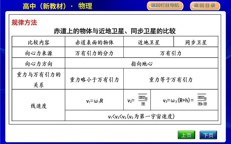 教科版高中物理必修第二册第三章万有引力定律课时PPT课件08