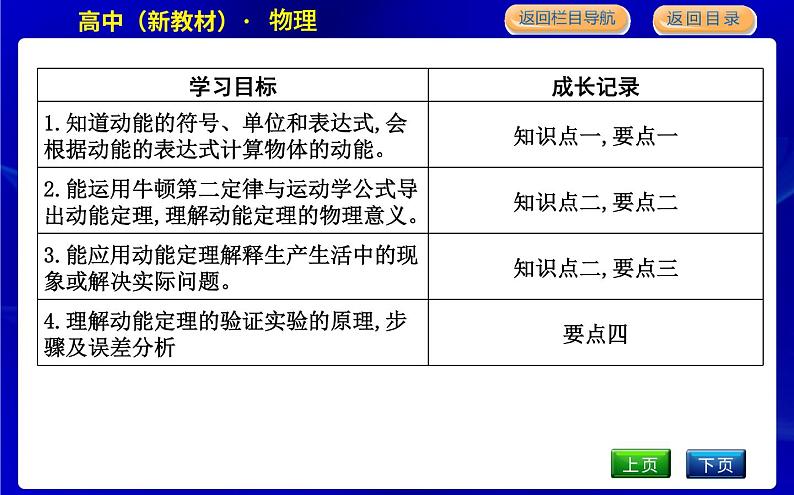 教科版高中物理必修第二册第四章机械能及其守恒定律课时PPT课件02