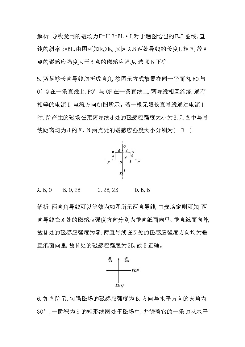 2　磁感应强度　磁通量第3页