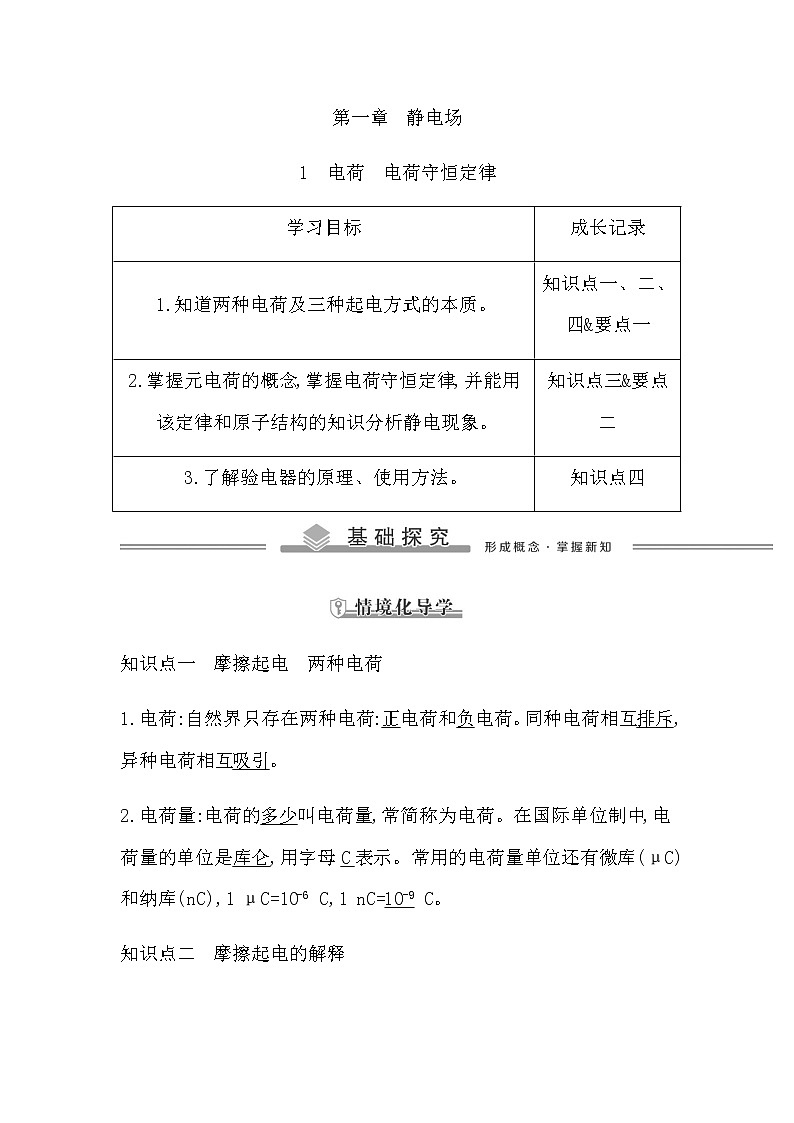 1　电荷　电荷守恒定律第1页