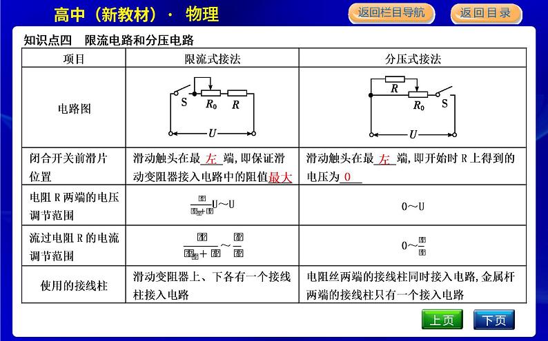 教科版高中物理必修第三册第二章电路及其应用课时PPT课件06